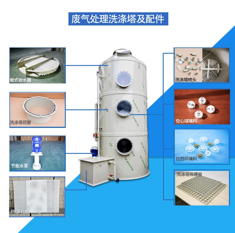 pp洗涤塔图片处理臭气