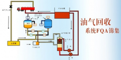 垃圾填埋场臭气治理？